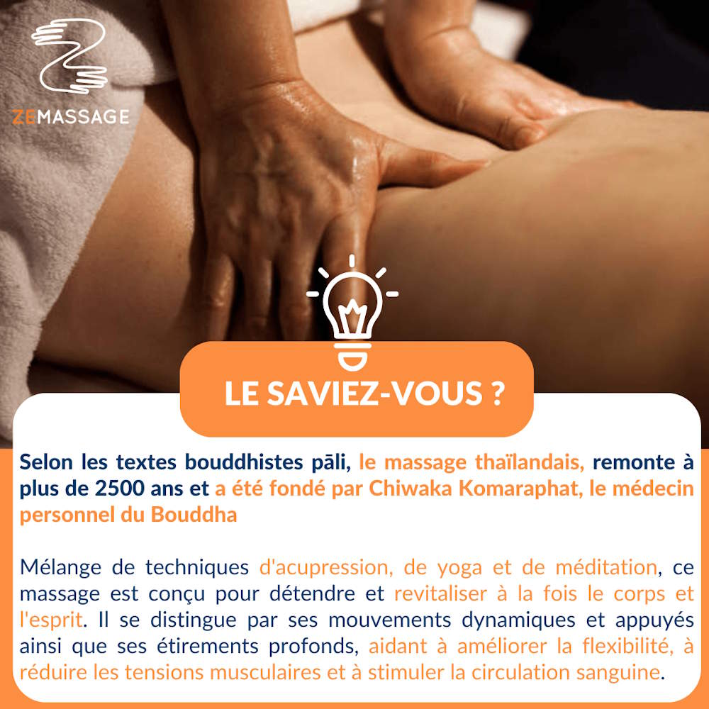 Massage du dos avec infographie sur le massage thaïlandais